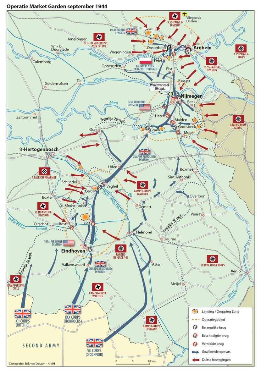 Grafische weergave van de geallieerde opmars over land tijdens de operatie in de vorm van pijlen. Te zien zijn de steden Eindhoven, 's-Hertogenbosch, Nijmegen en Arnhem. De geallieerde pijlen zijn blauw en lopen vanaf Eindhoven naar Nijmegen en Arnhem, de Duitse bewegingen zijn als rode pijlen weergegeven en vallen aan rondom Arnhem, aan de oostkant van Nijmegen en boven Eindhoven.